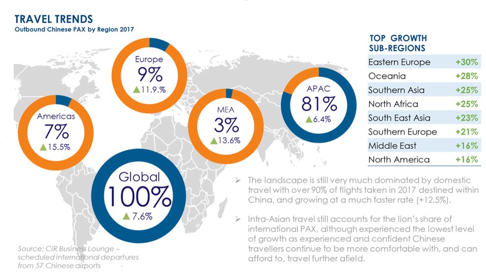 CiR-Chinese-Shopper-Tracker-2018-large