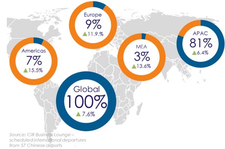 CiR-Chinese-Shopper-Tracker-2018-lead