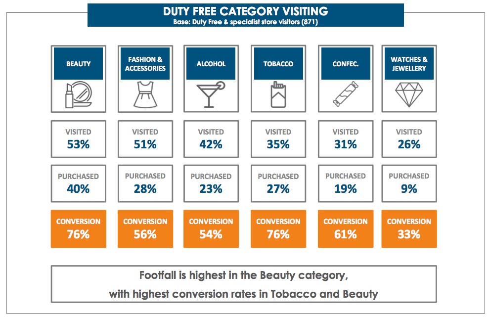 CiR-South-Korean-report-category – TRBusiness CiR-South-Korean-report-category