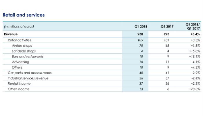 GroupeADP – TRBusiness GroupeADP