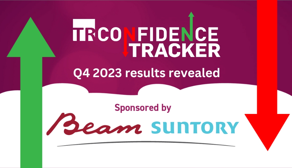 Optimism Levels in the Global Travel Retail Industry in Q4 2023