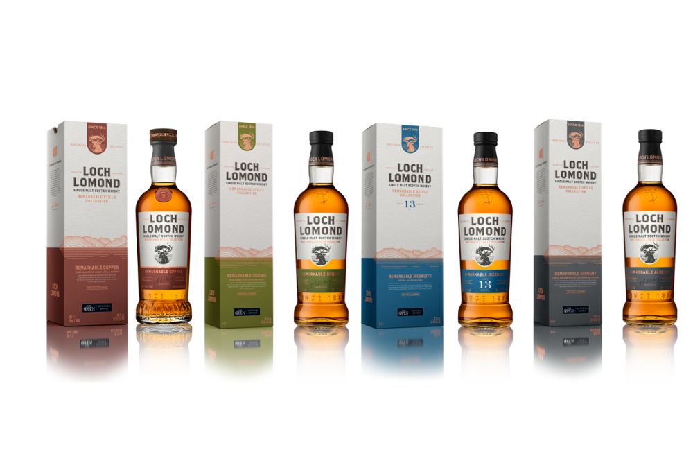 Loch Lomond – TRBusiness – TRBusiness