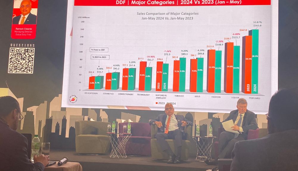 1 – TRBusiness – TRBusiness