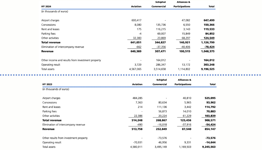 HY Comparison – TRBusiness – TRBusiness