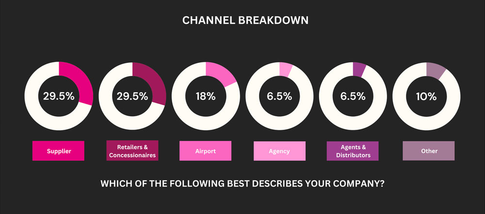 TRCF6 – TRBusiness TR Consumer Forum – TRBusiness