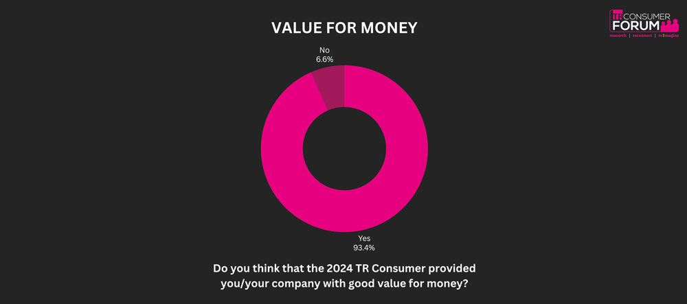 TRCF7 – TRBusiness TR Consumer Forum – TRBusiness