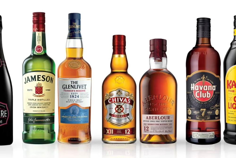 Pernod Ricard – TRBusiness – TRBusiness