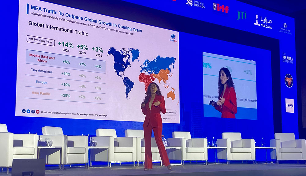 MEADFA 2024 – TRBusiness