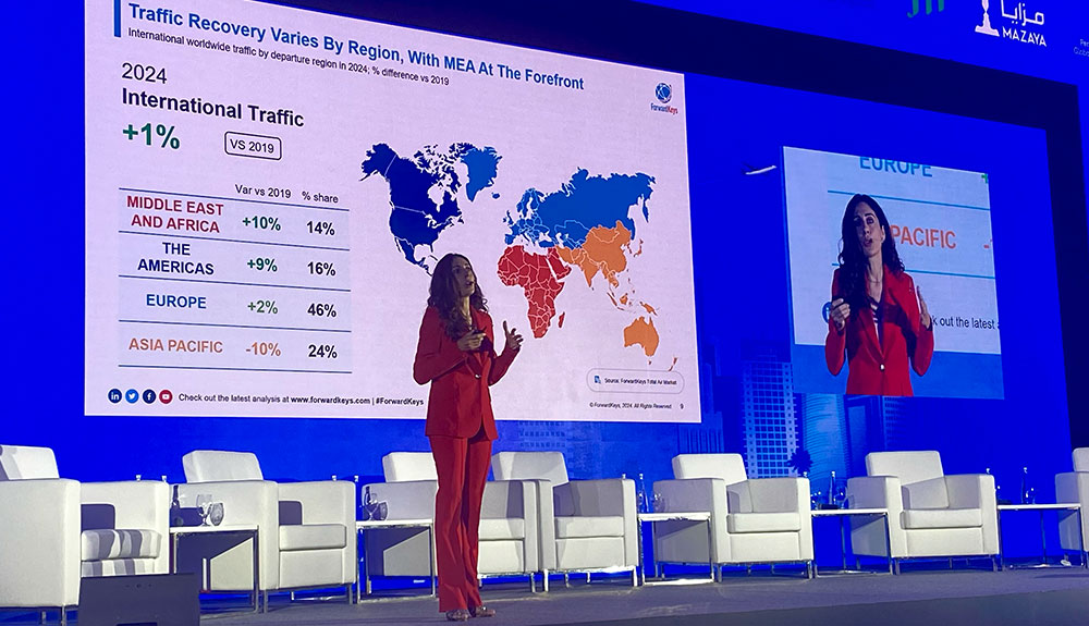 MEADFA 2024 – TRBusiness