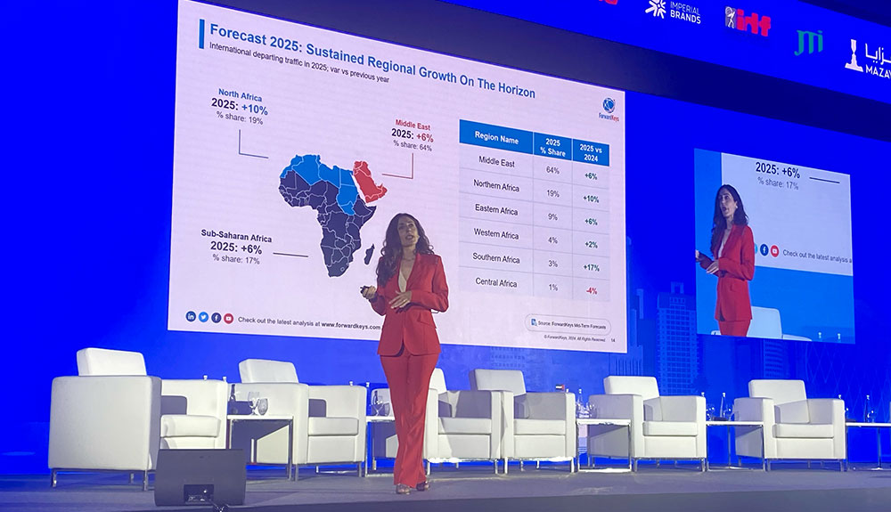 MEADFA 2024 – TRBusiness