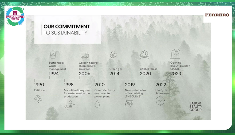 TRSW24-keynote-3 – TRBusiness TR Sustainability Week 2024 keynote – TRBusiness