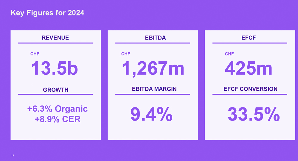  – TRBusiness