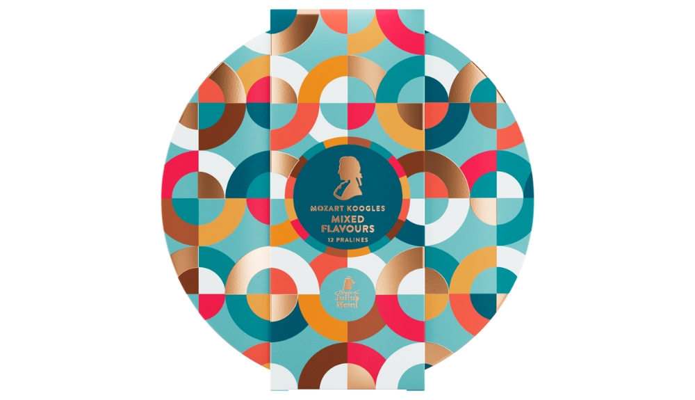 Product sales by category – TRBusiness – TRBusiness