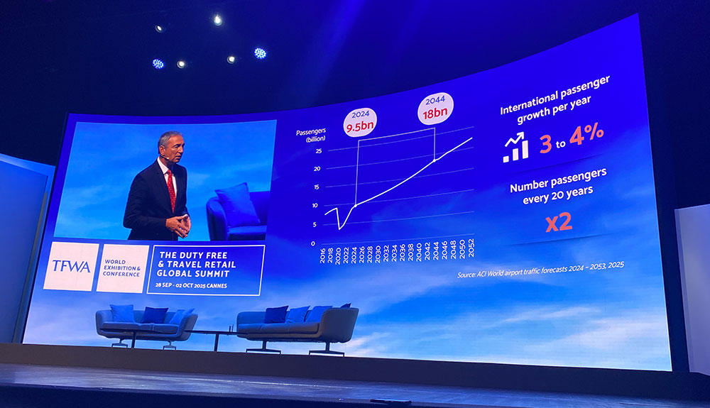 TFWA-Philippe-speech1 – TRBusiness TFWA World Conference – TRBusiness