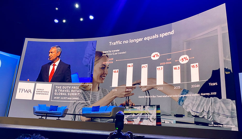 TFWA-Philippe-speech5 – TRBusiness TFWA World Conference – TRBusiness
