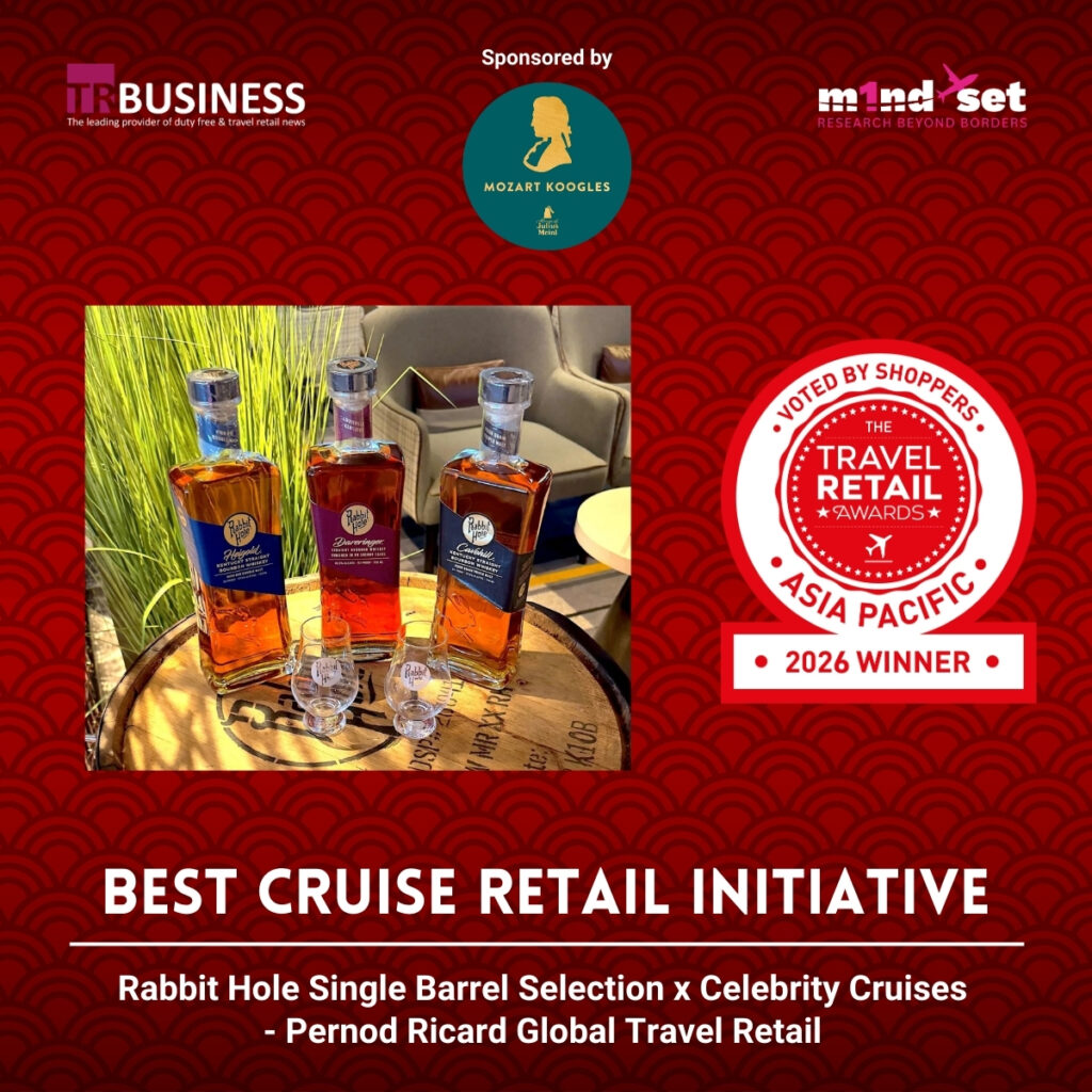 Travel Retail Awards: Asia Pacific 2026