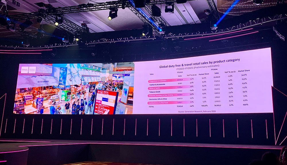 Satah-TFWA-APEC-262 – TRBusiness TFWA Asia Pacific Conference 2026