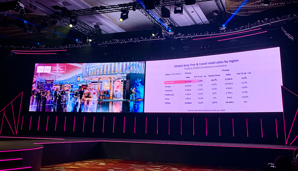 Satah-TFWA-APEC-263 – TRBusiness TFWA Asia Pacific Conference 2026